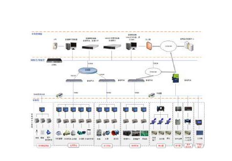 日喀則智慧用電安全系統市場報價解析與學校智慧用電監控系統價格構成