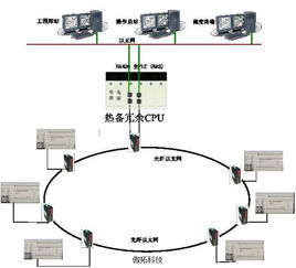 構建全方位守護 鐵路隧道防災安全監控系統解決方案與服務